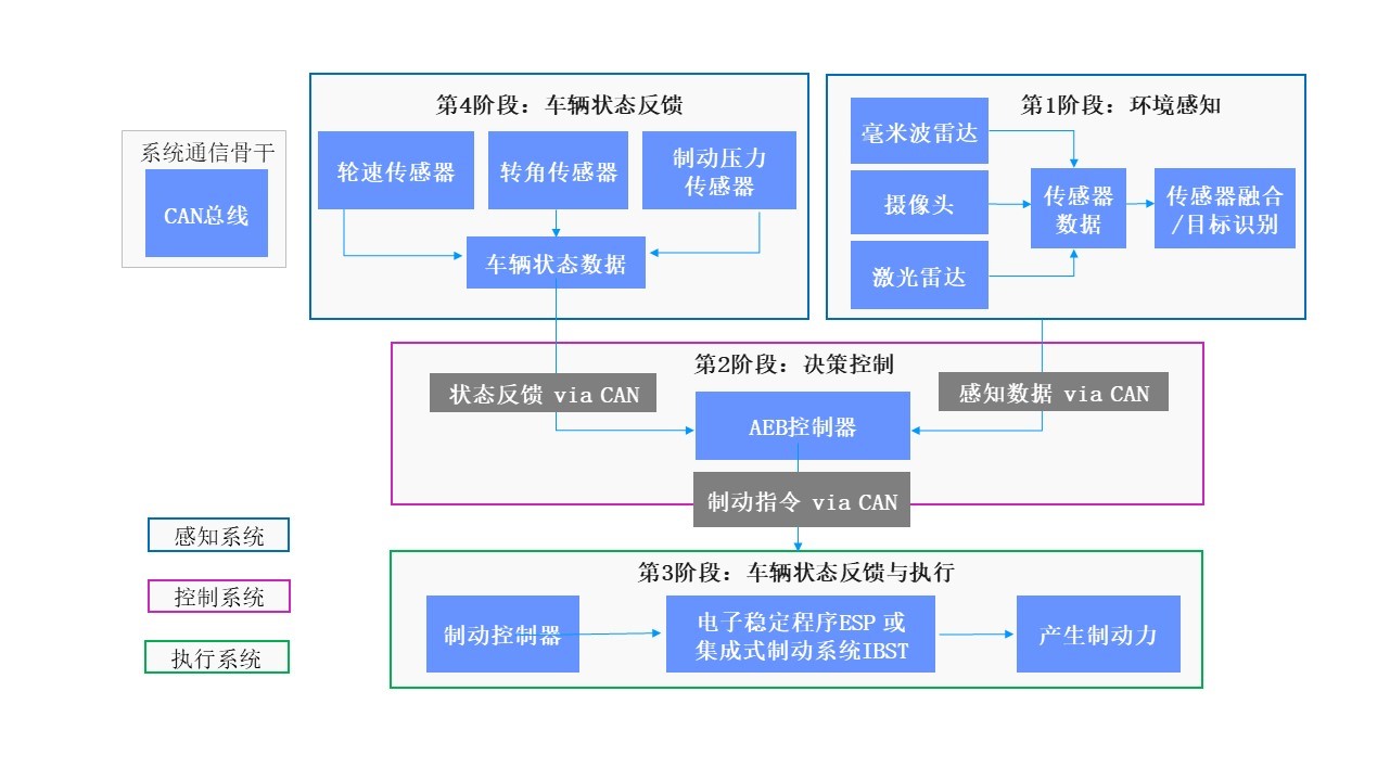 LETOU国际米兰·(中国区)官方网站