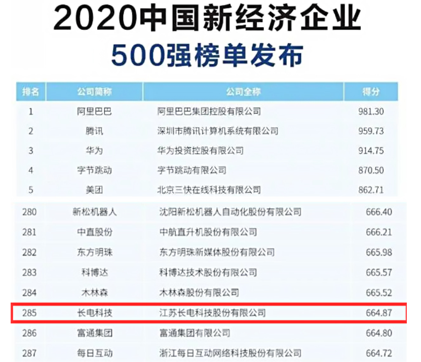 LETOU国际米兰·(中国区)官方网站